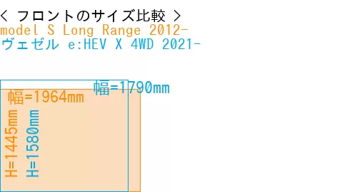#model S Long Range 2012- + ヴェゼル e:HEV X 4WD 2021-
